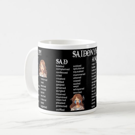 Saidonyms Kaffeetasse (Vorderseite Links)