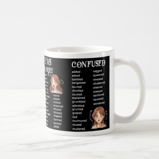 Saidonyms Kaffeetasse (Rechts)