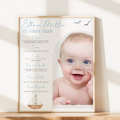 Sailboat Milestone Foto Zeichen Poster