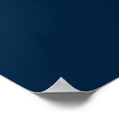 Sailor Blue und Minze Poster (Ecke)