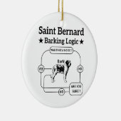 Saint Bernard Barking Logic Funny Downer Cool Keramik Ornament (Rechts)