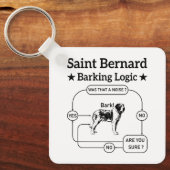 Saint Bernard Barking Logic Funny Downer Cool Schlüsselanhänger (Vorderseite)