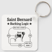 Saint Bernard Barking Logic Funny Downer Cool Schlüsselanhänger (Rückseite)