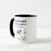 Saint Bernard Barking Logic Funny Downer Cool Tasse (Vorderseite Links)