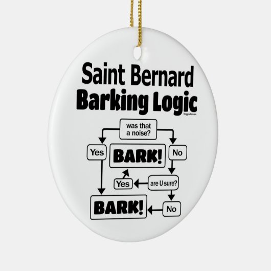 Saint Bernard Barking Logic Keramik Ornament (Rechts)