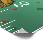 Saint Patrick Themendiagramm Poster (Ecke)