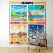 Saison pädagogisches Lernen Wandteppich (Beispiel)