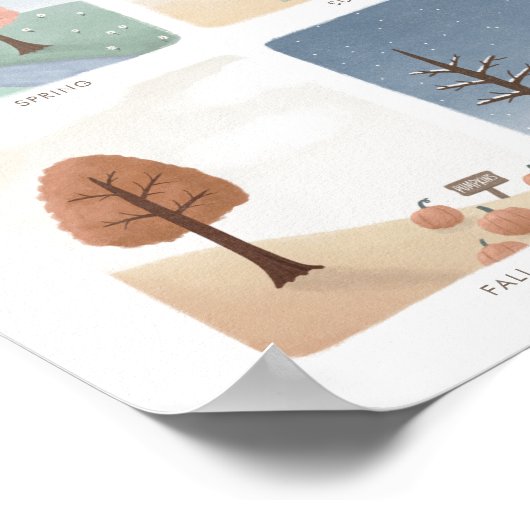 Saisons Lehrer Homeschool Dekoration (Ecke)