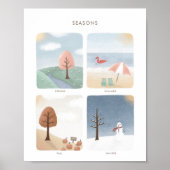 Saisons Lehrer Homeschool Dekoration (Vorne)