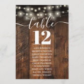 Saitenleuchten für die Tischnummer (Rückseite)