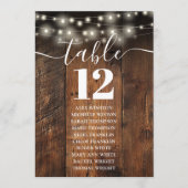 Saitenleuchten für die Tischnummer (Vorderseite)