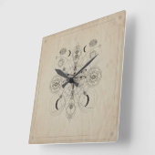 Sakrale Geometrie der Drachenfliege Quadratische Wanduhr (Winkel)