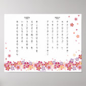 Sakura Blossoms Hiragana Katakana Japanischer Stud Poster (Vorne)