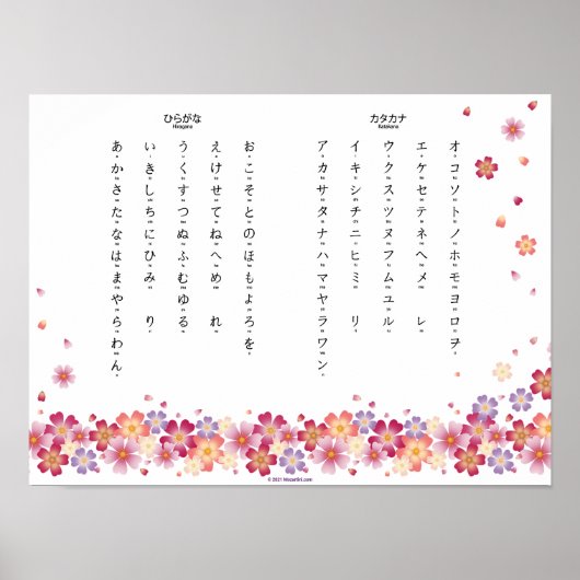 Sakura Blossoms Hiragana Katakana Japanischer Stud Poster (Vorne)