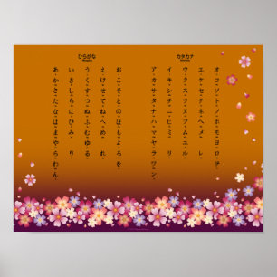 Sakura Blossoms Hiragana Katakana Japanischer Stud Poster