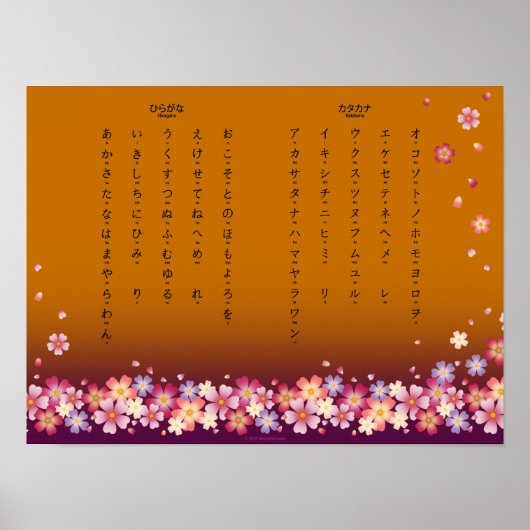 Sakura Blossoms Hiragana Katakana Japanischer Stud Poster (Vorne)