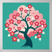 Sakura Cascade Poster (Vorne)