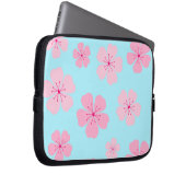 Sakura Electronics Bag Laptopschutzhülle (Vorne Rechts)
