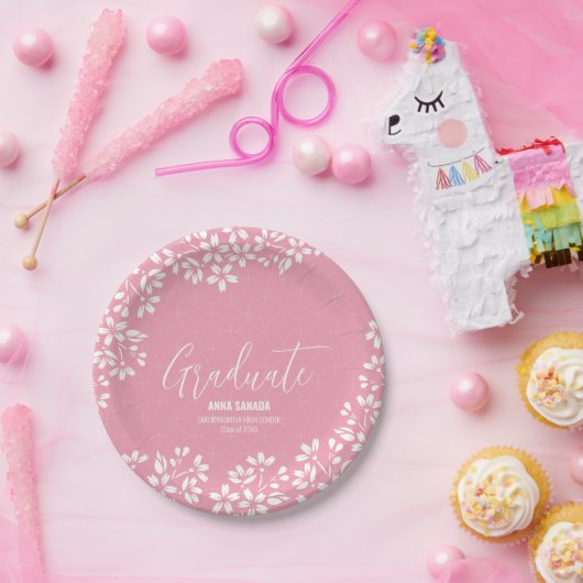 SAKURA Kirschblüte Graduierungsparty Pappteller (Party)