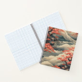 Sakura No Sora Notizblock (Innenseite)