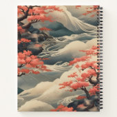 Sakura No Sora Notizblock (Rückseite)