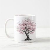 Sakura tree mug kaffeetasse (Links)