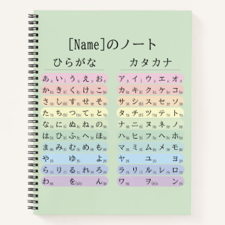 Salbei-grüner Hiragana und Katakana Japanischer 名前 Notizblock