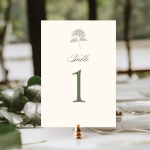 Salbei-Hortensien-Hochzeit im Vintage-Stil Tischnummer