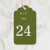 Salbeigrüne Monogramm-Hochzeit Geschenkanhänger (Rückseite)