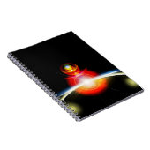 Saldo Notizblock (Rechte Seite)