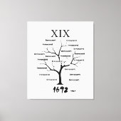 Salem Hexch Memorial Leinwanddruck (Vorderseite)