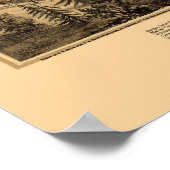 Salem, OR Panoramablick - 1876 Poster (Ecke)