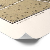 Salem, OR Panoramablick - 1905 Poster (Ecke)