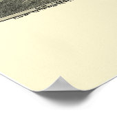 Salem, WV Panorama Karte - 1899 Poster (Ecke)