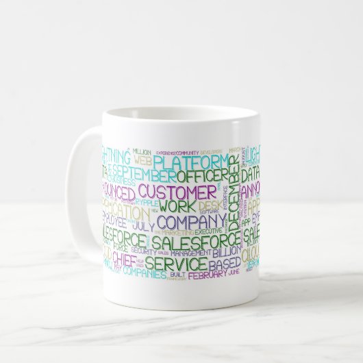 Salesforce Word Cloud Classic-Tasse Kaffeetasse (Vorderseite Links)