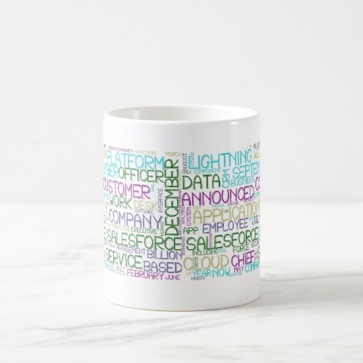 Salesforce Word Cloud Classic-Tasse Kaffeetasse (Mittel)