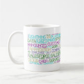 Salesforce Word Cloud Classic-Tasse Kaffeetasse (Links)