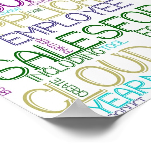 Salesforce Word Cloud Poster (Ecke)