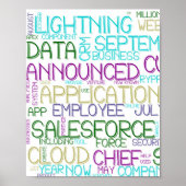 Salesforce Word Cloud Poster (Vorne)