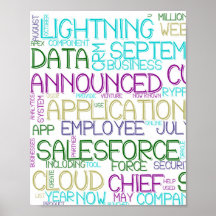Salesforce Word Cloud Poster
