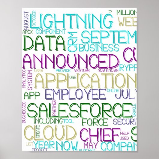 Salesforce Word Cloud Poster (Vorne)
