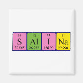 Salina Periodenmagnet Magnet (Vorne)