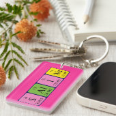 Salina Periodenschlüsselring Schlüsselanhänger (Vorderseite rechts)