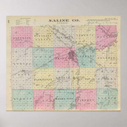 Saline Landkreis, Kansas Poster (Vorne)