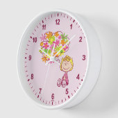 Sally Thinking of Blume Uhr (Winkel)