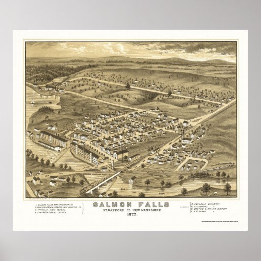 Salmon Falls, NH Panoramic Map - 1877 Poster (Vorne)