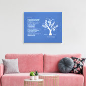 Salmos 23 - Psalm 23 Familienbaum, Leinwanddruck (Insitu (Wohnzimmer))