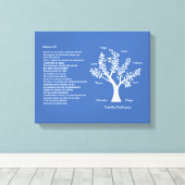 Salmos 23 - Psalm 23 Familienbaum, Leinwanddruck (Insitu (Holzboden))