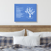 Salmos 23 - Psalm 23 Familienbaum, Leinwanddruck (Insitu (Schlafzimmer))