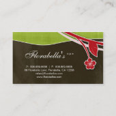 Salon-Wellness-Center-Geschäfts-Karten-rotbraunes Visitenkarte (Rückseite)